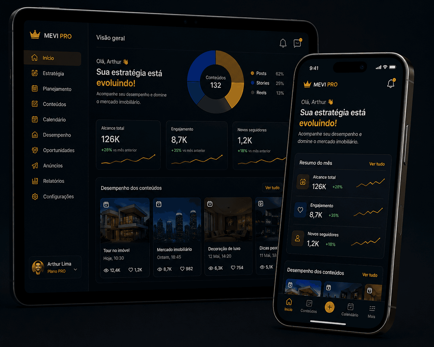 MEVI Pro no tablet e celular — sua estratégia em qualquer dispositivo